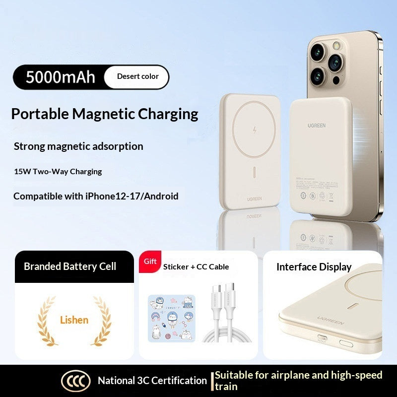 Magnetic Wireless Power Bank Ah 20W Portable