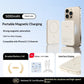 Magnetic Wireless Power Bank Ah 20W Portable